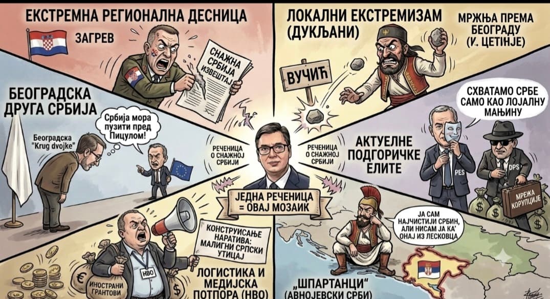 Спасоје Томић: Удружени антиВучић подухват, феноменологија политичког уједињења на антисрпским основама!
